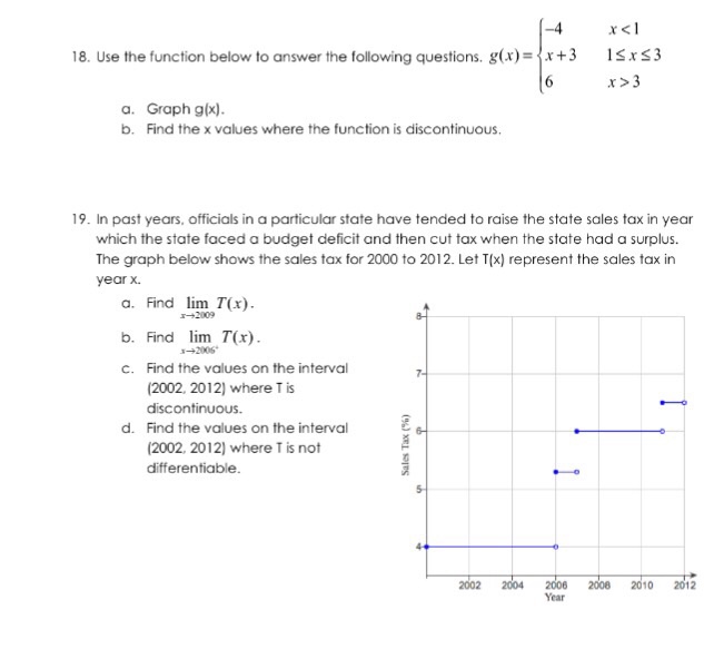 Solved: Use The Function Below To Answer The Following Que... | Chegg.com