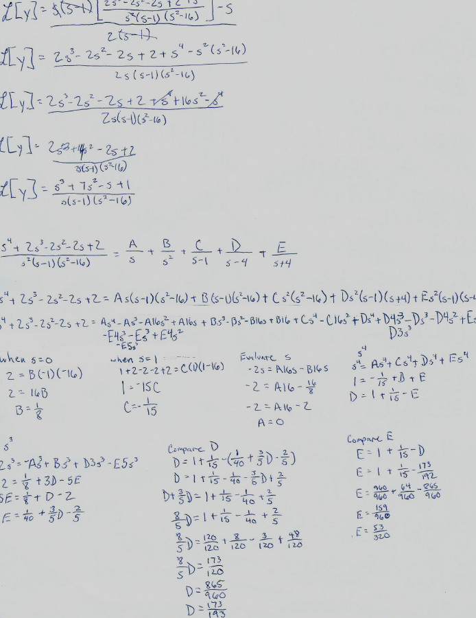 Solved Use Laplace Transform To Solve 2 Dx Dt 2y E Chegg Com