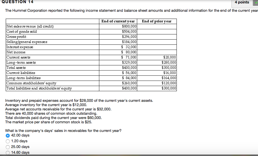 hjælpe rive ned udslettelse Solved The Hummel Corporation reported the following income | Chegg.com