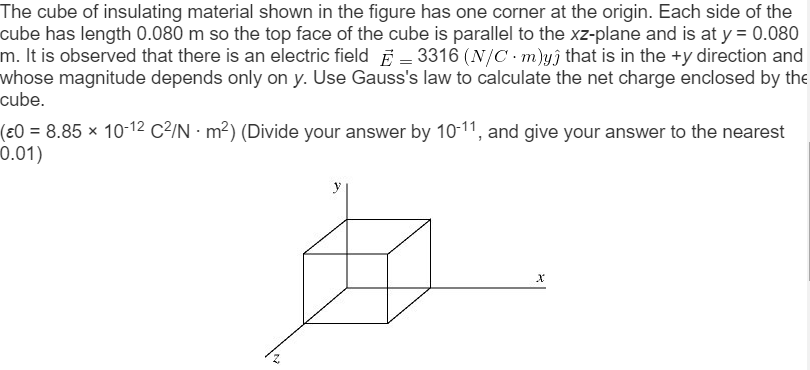 The Cube Of Insulating Material Shown In The Figure Chegg 