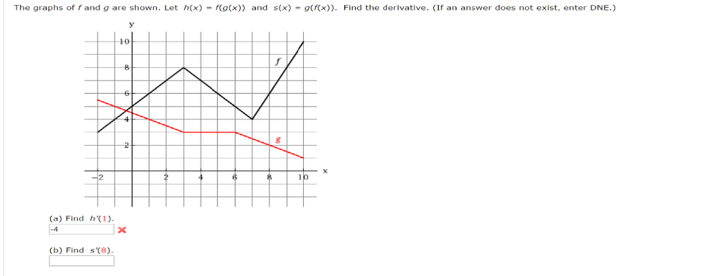 Solved The Graphs Of F And G Are Shown Let H X F G X Chegg Com