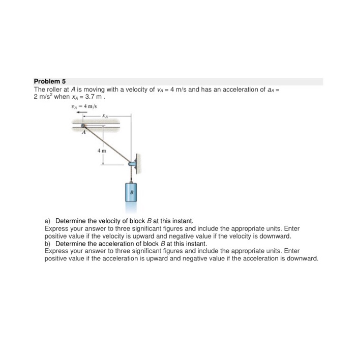 Solved The Roller At A Is Moving With A Velocity Of Va Chegg Com