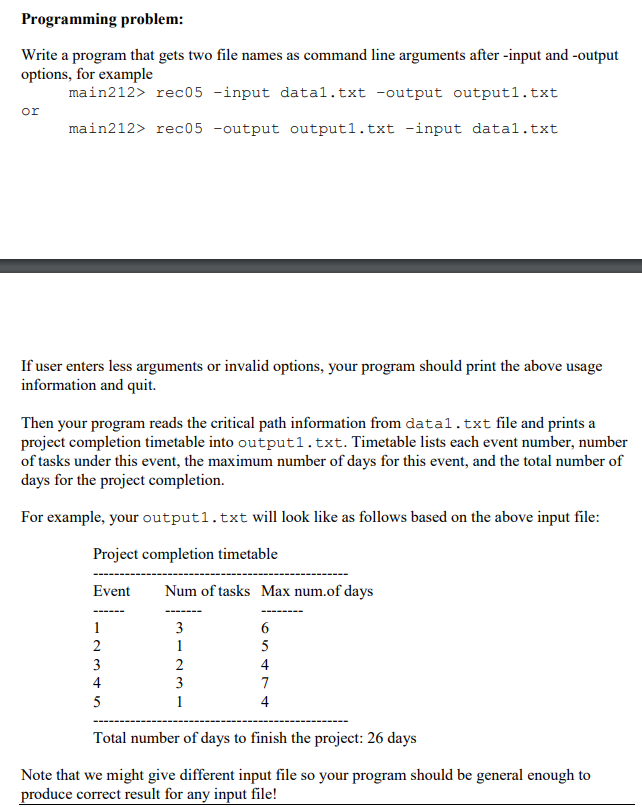 Solved Files Loops If Else Command Line Arguments Backgro