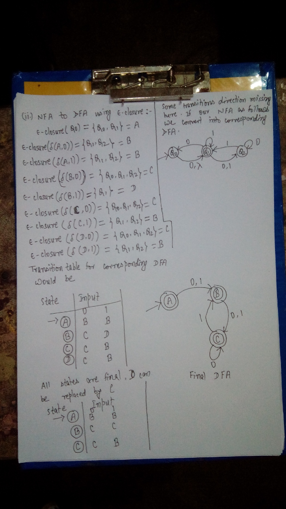 Distance learning creative writing picture