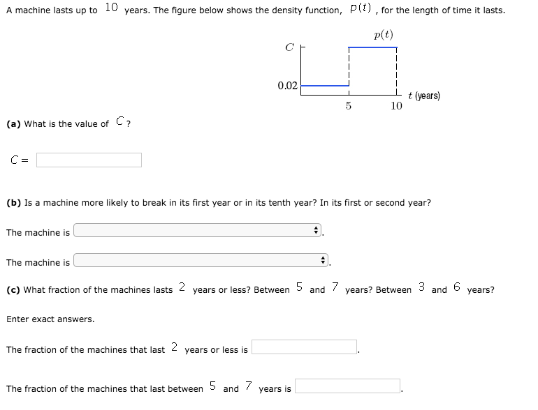 Solved A machine lasts up to 10 years. The figure below