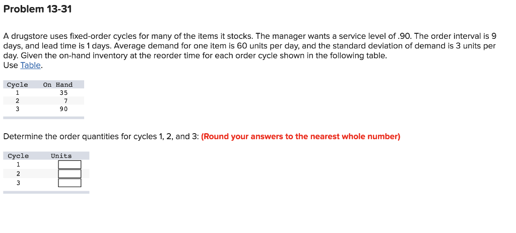 Problem 13-31 A drugstore uses fixed-order cycles for many of the items it stocks. The manager wants a service level of .90. The order interval is 9 days, and lead time is 1 days. Average demand for one item is 60 units per day, and the standard deviation of demand is 3 units per day. Given the on-hand inventory at the reorder time for each order cycle shown in the following table. Use Table. CycleOn Hand 35 90 Determine the order quantities for cycles 1,2, and 3: (Round your answers to the nearest whole number) Cycle Units