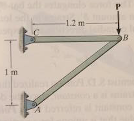 The two bars are made of polystyrene, which has th