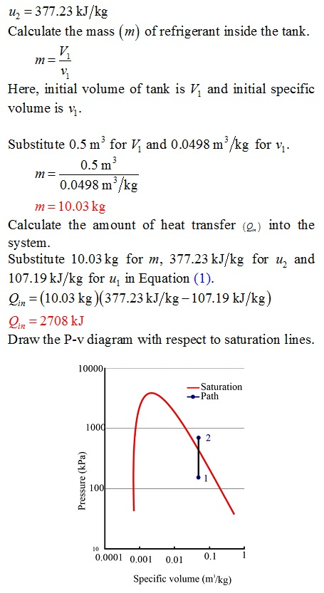 u2 -377.23 kJ/kg Calculate the mass (m) of refrigerant inside the tank Here, initial volume of tank is V and initial specific