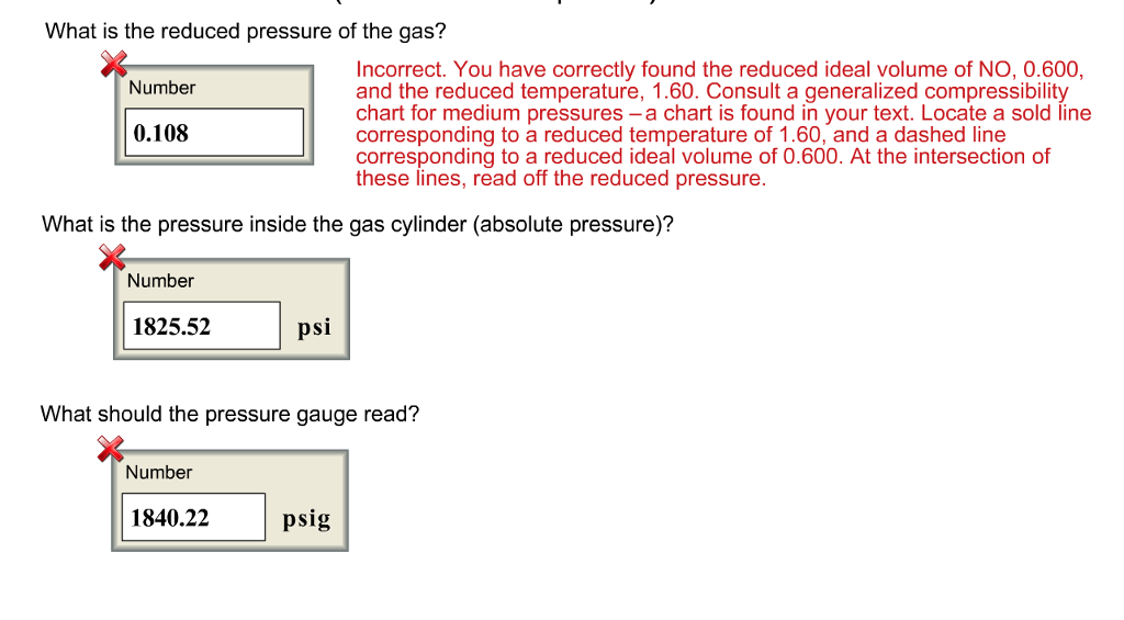 How To Read A Gas Chart
