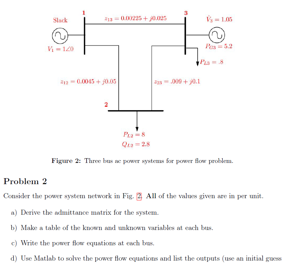 Solved solve parts of this one question. SHOWING |