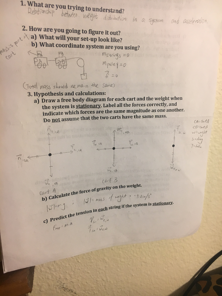 Please help me figure it out, There are only categories BC rights And what do I need to work on this loader Please help me figure it out, There are only categories BC rights And what do I need to work on this loader
