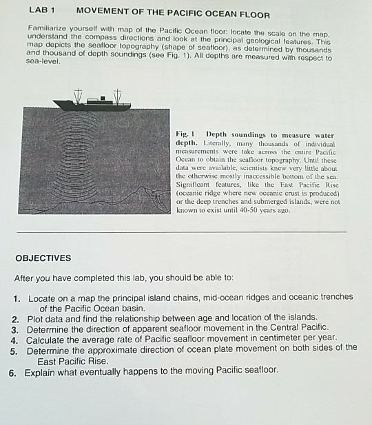 Solved Lab 1 Movement Of The Pacific Ocean Floor Understa