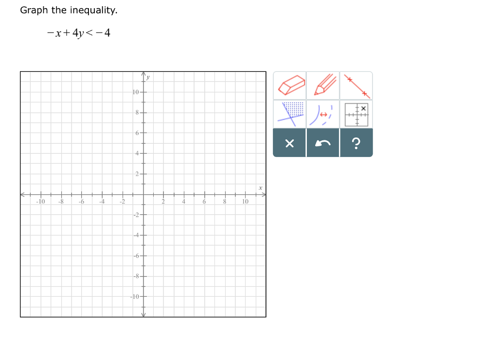 Solved Graph The Inequality X 4y 4 Chegg Com
