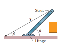 The System In The Figure Is In Equilibrium A Chegg The System In The Figure Is In Equilibrium A Chegg