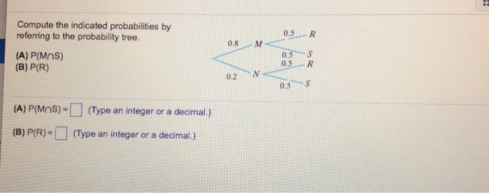 Solved Compute The Indicated Probabilities By Referring T Chegg Com