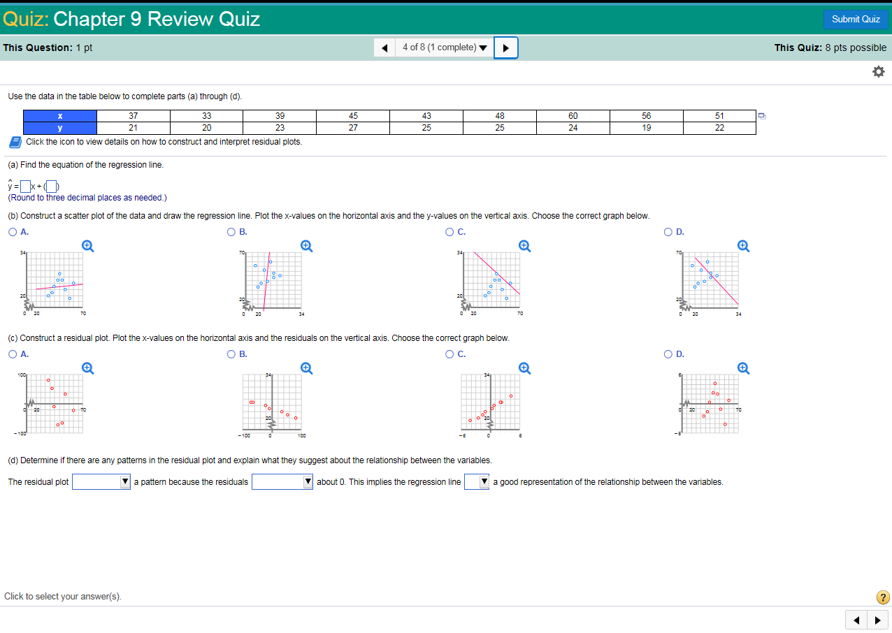 creating a residual plot in excel linear regression