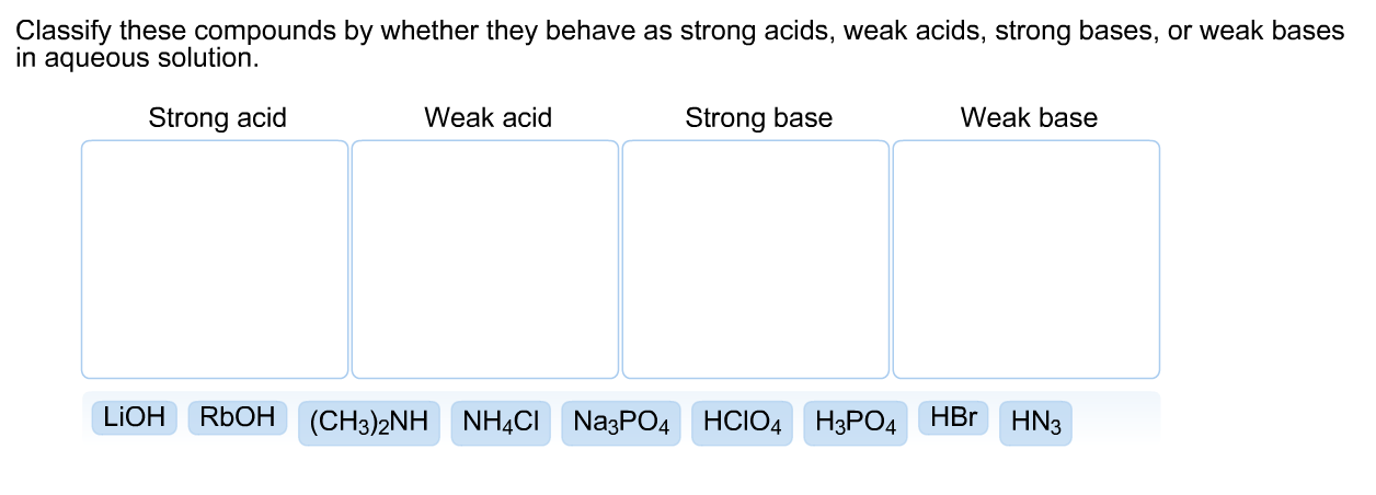 Solved Classify These Compounds By Whether They Behave As