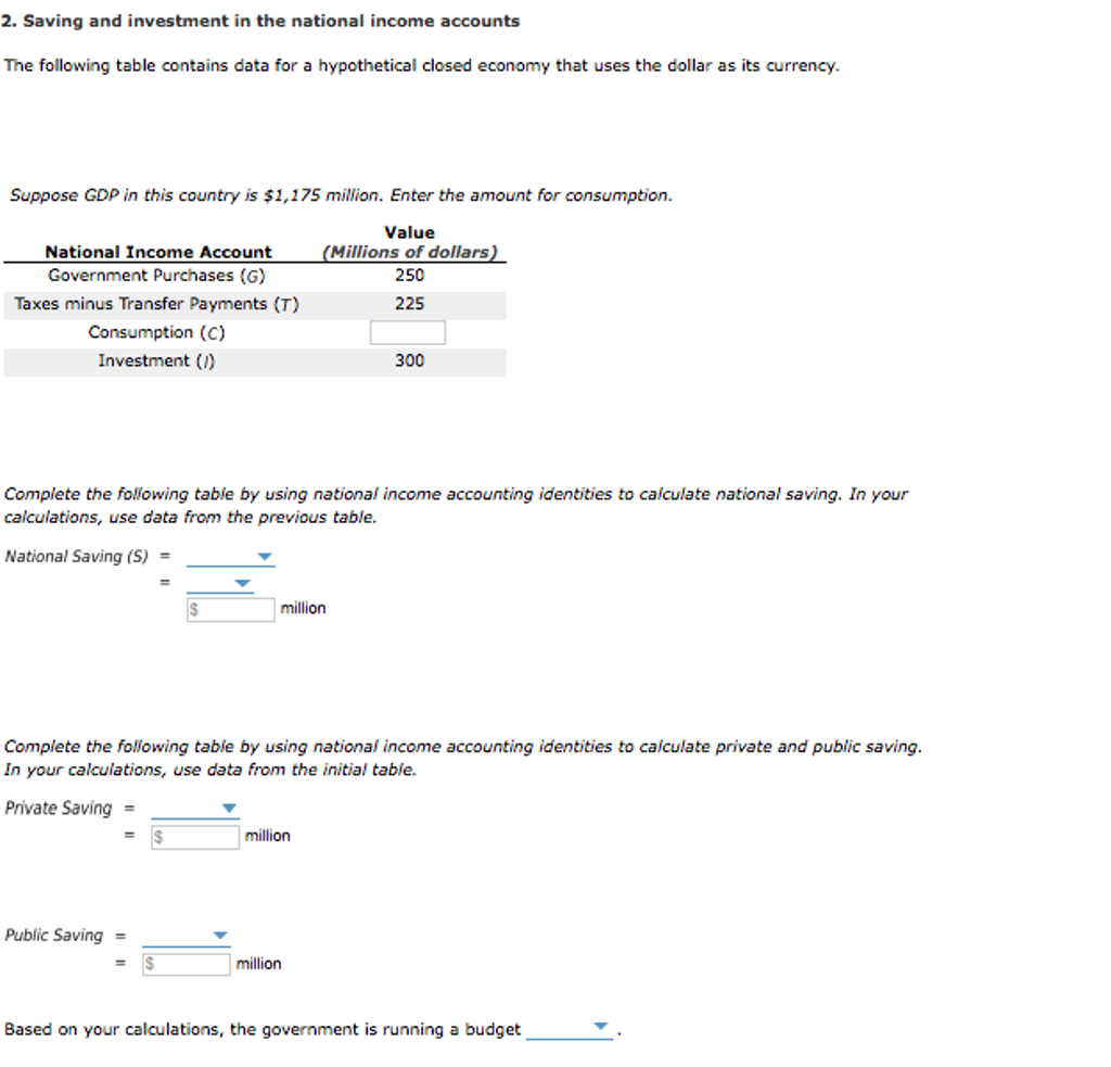 Solved Saving And Investment In The National Income Accounts Chegg Com