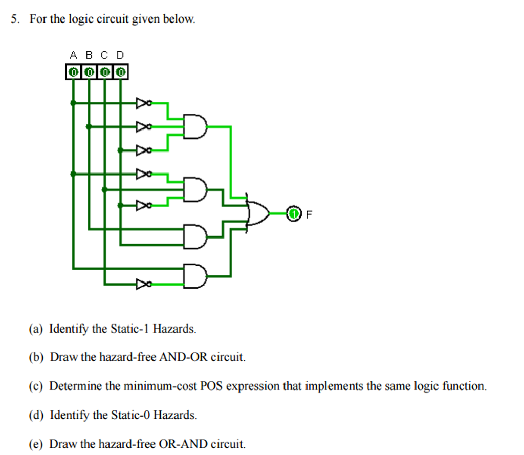 For the logic circuit given below. (a) Identify t