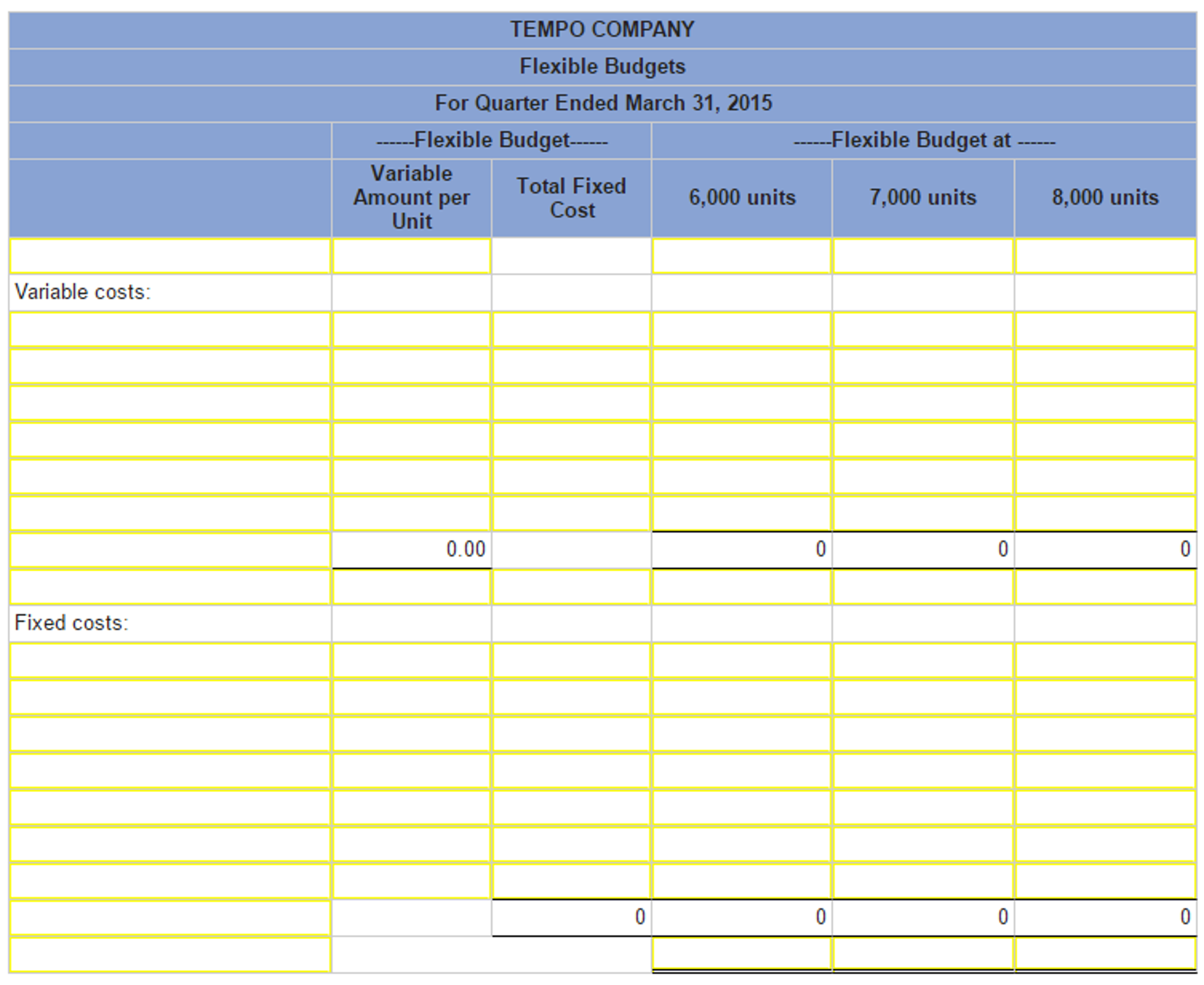 Tempo Company S Fixed Budget Based On Sales Of 7 000 Chegg Com