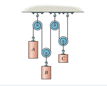 6 pulley system