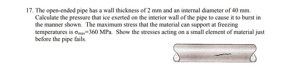 Solved 17 The Open Ended Pipe Has A Wall Thickness Of 2