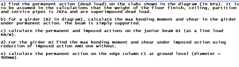 Solved Find The Permanent Action Dead Load On The Slabs