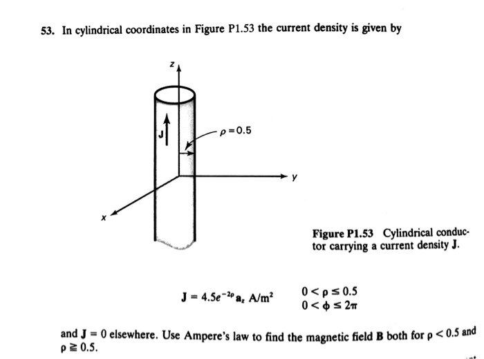 Solved In Cylindrical Coordinates In Figure P1 53 The Chegg Com