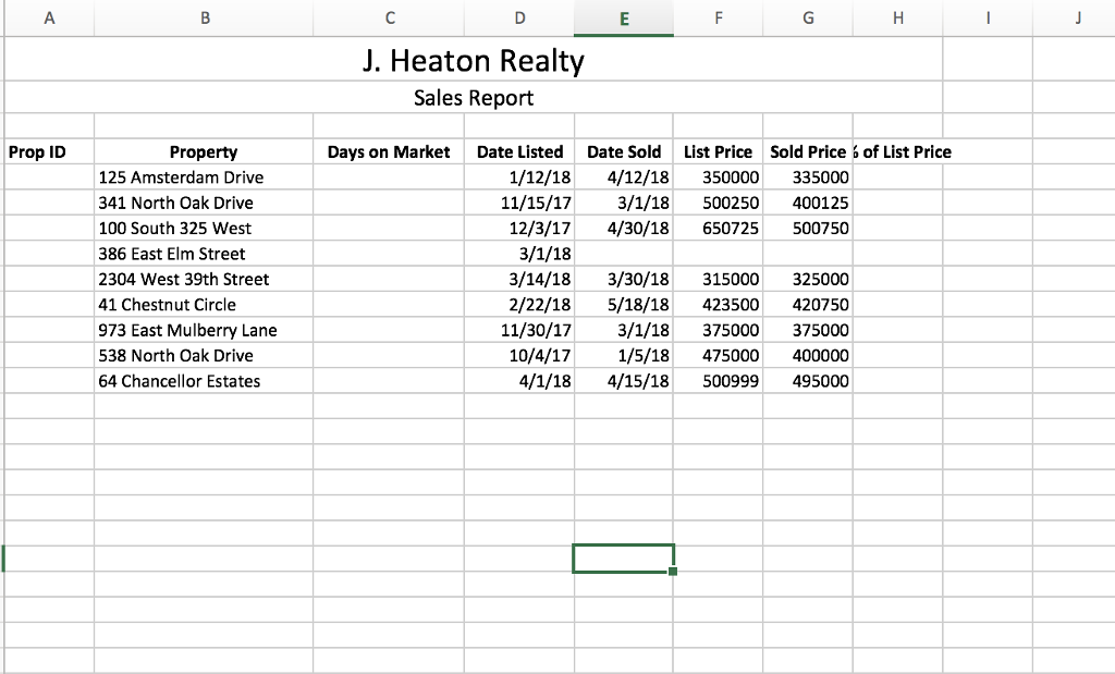 J. Heaton Realty Sales Report Prop ID Property Days on Market Date Listed Date Sold List Price Sold Price b of List Price 1/12/184/12/18 350000 335000 11/15/173/1/18 500250 400125 12/3/174/30/18650725 500750 125 Amsterdam Drive 341 North Oak Drive 100 South 325 West 386 East Elm Street 2304 West 39th Street 41 Chestnut Circle 973 East Mulberry Lane 538 North Oak Drive 64 Chancellor Estates 3/14/18 3/30/18 315000 325000 2/22/185/18/18423500 420750 11/30/173/1/18375000 375000 10/4/171/5/18 475000 400000 4/1/184/15/18500999495000