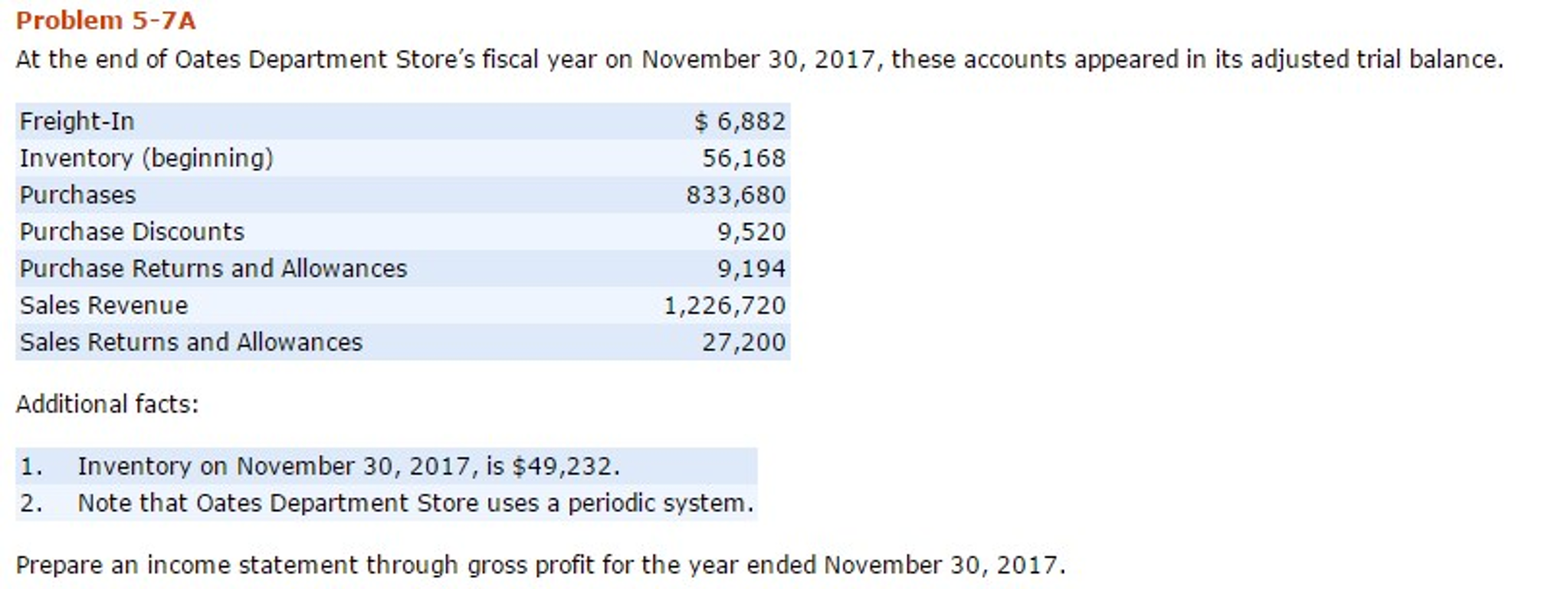 Problem 5-7 a at the end of oates department store