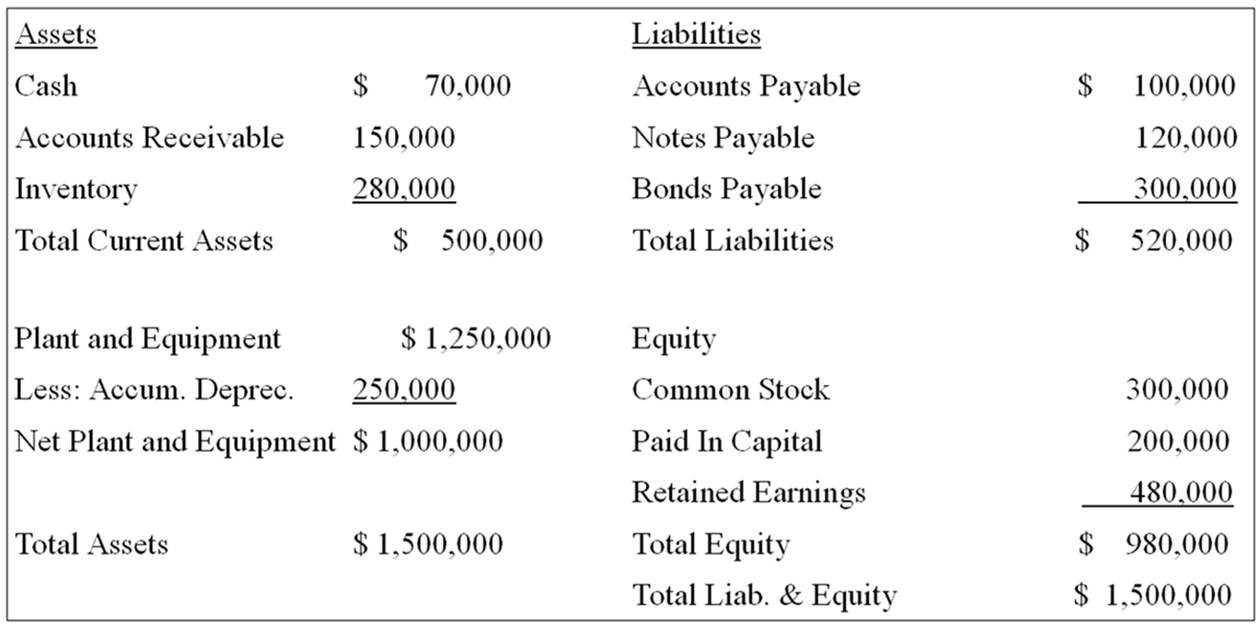 Selling - 10+ years old account, 1800+ acs still left to spend, around 500  items - EpicNPC