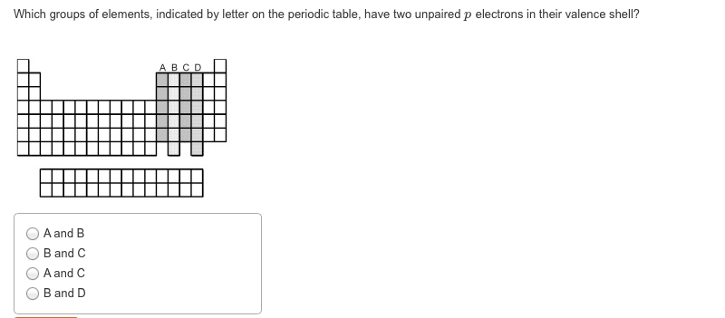 excited configuration electron state Electron The Have Of Number Largest Solved: Which Unpaired