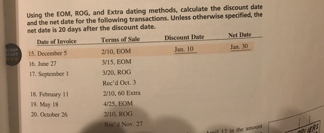 eom dating calculator