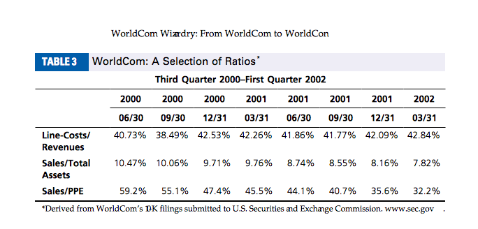 Tyco scandal pdf picture
