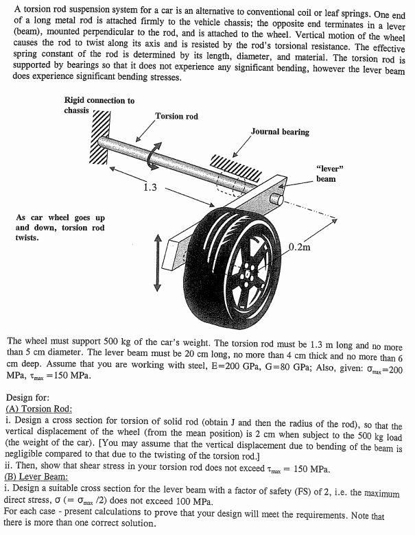 An Alternative To Suspension And >> Solved A Torsion Rod Suspension System For A Car Is An Al An Alternative To Suspension And >> Solved A Torsion Rod Suspension System For A Car Is An Al