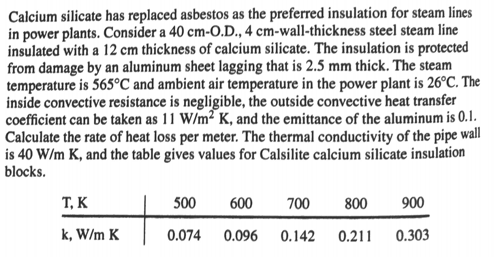 650 D C Calcium Silicate Pipe Cover And Board China Mowco