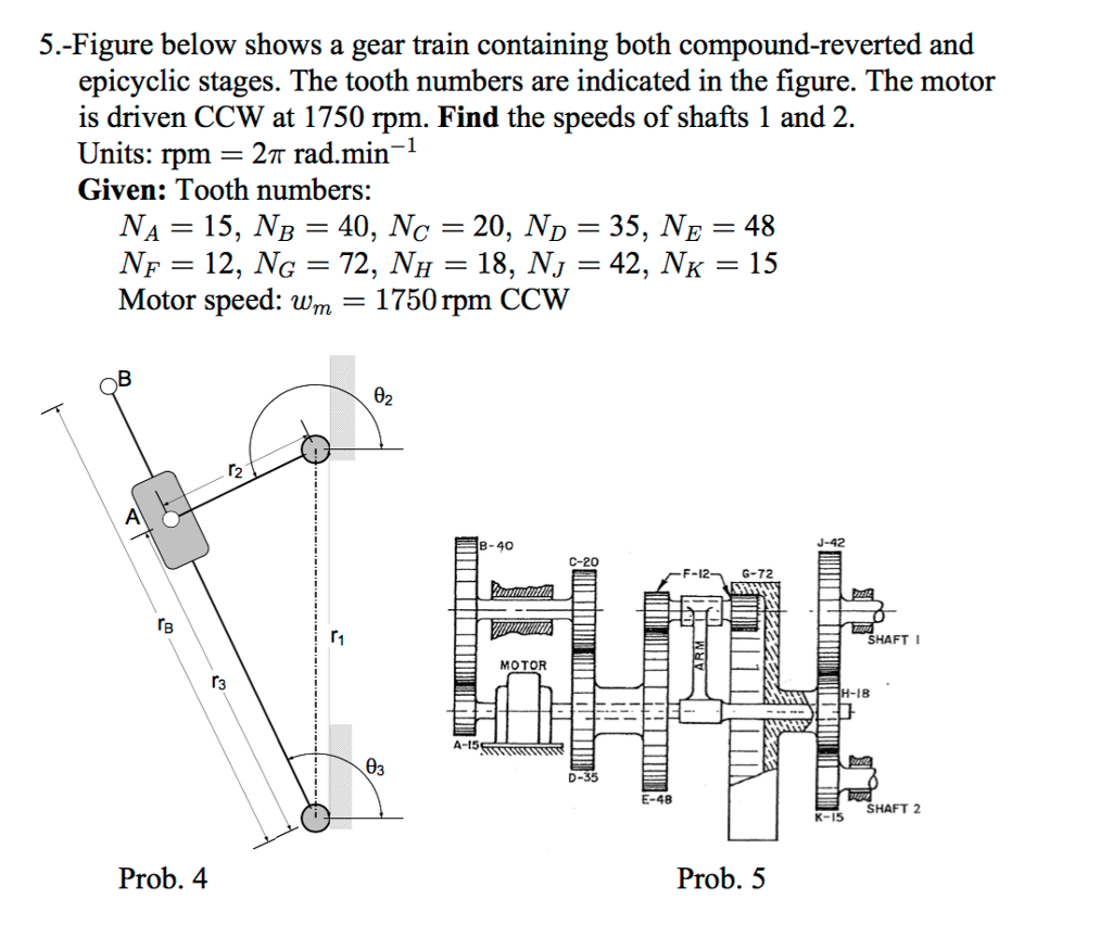 Solved In the figure below, gears B and C are a compound