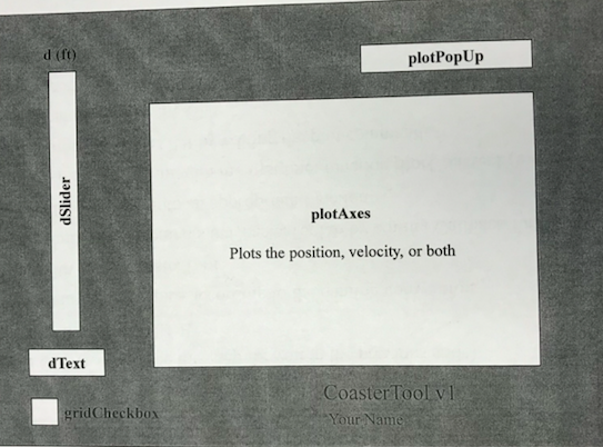 d (ft) plotPopUp plotAxes Plots the position, velocity, or both dText gridCheckbox Your Name