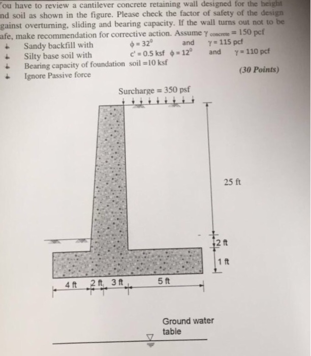 Cantilever retaining wall reinforcement details picture