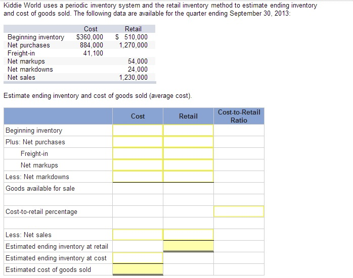 Solved Kiddie World Uses A Periodic Inventory System And