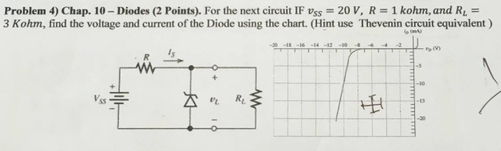 Diode Equivalent Chart
