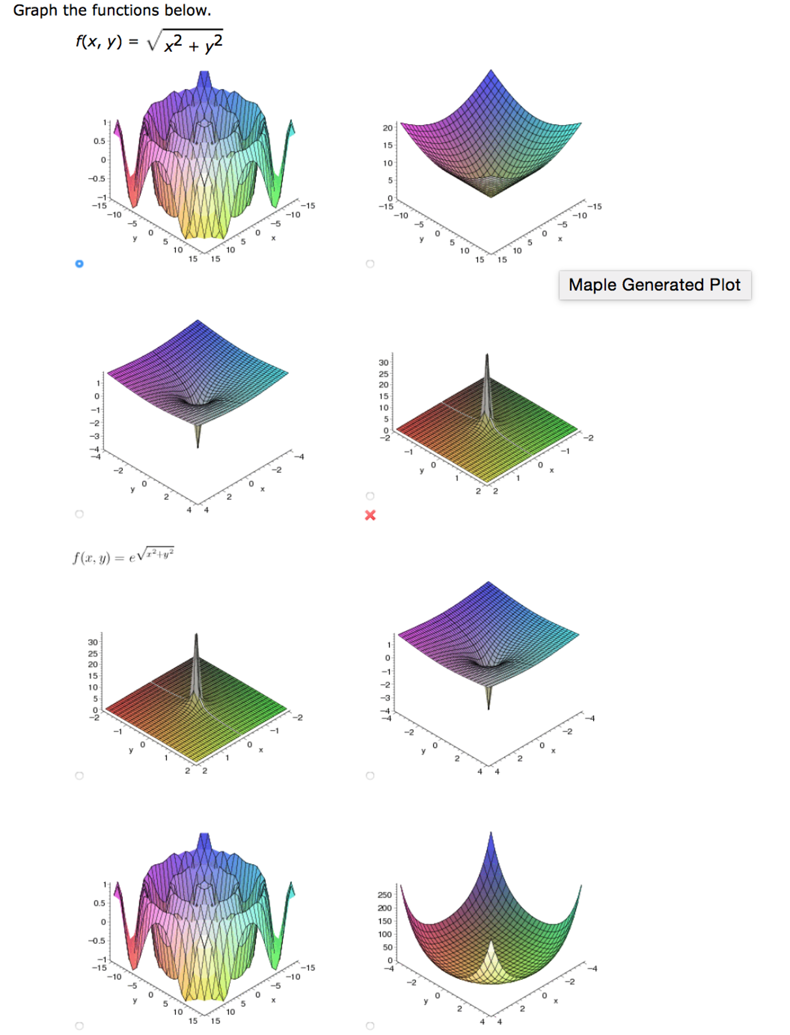 Solved Graph The Functions Below F X Y Squareroot X Chegg Com