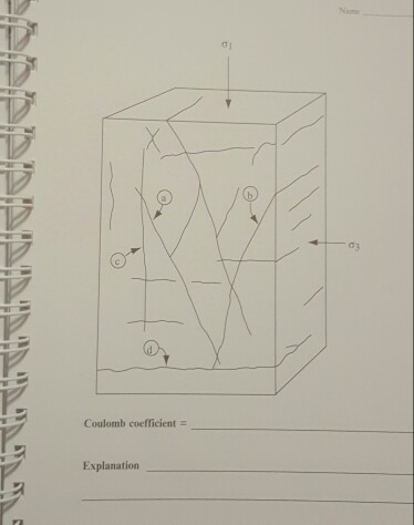 Solved Figure G 34 Shows A Block Of Fine Grained Limeston Chegg Com