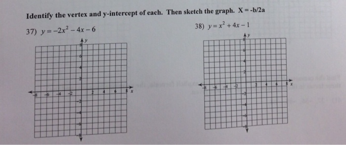 Identify The Vertex And Y Intercept Of Each Then Chegg Com