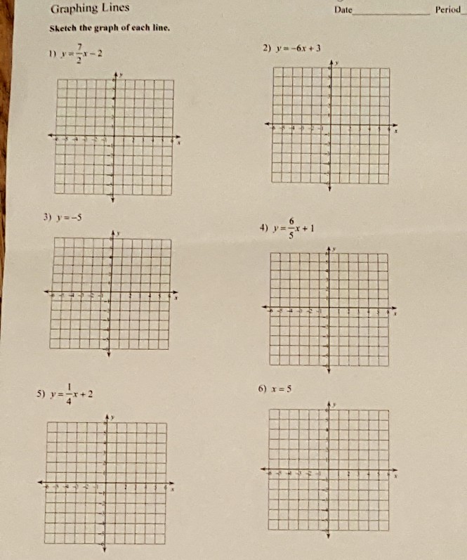 Solved Iraphing Lines Shetch The Graph Of Each Line Date