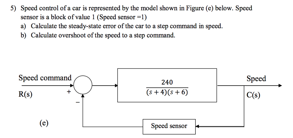 solved 5) speed control of a car is represented by the mo5) speed control of a car is represented by the model shown in figure (