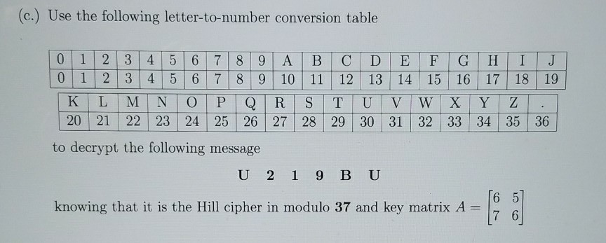 Solved C Use The Following Letter To Number Conversion Chegg Com