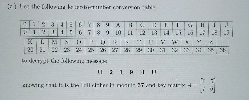 C Use The Following Letter To Number Conversion Chegg Com