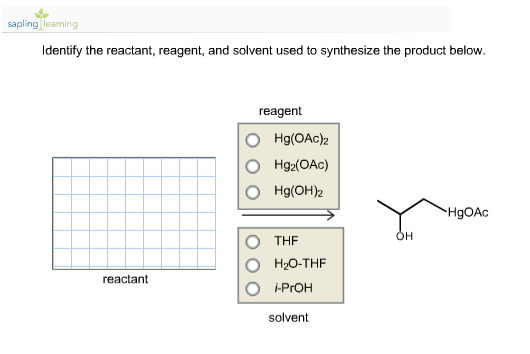 To synthesise the