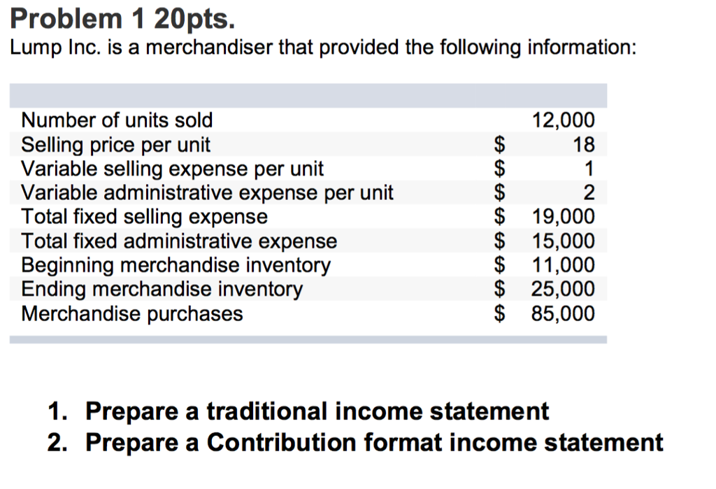 prepare a contribution format income statement